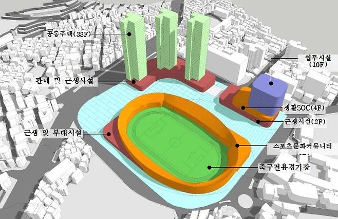 부산 구덕운동장 도시재생 혁신지구 후보지 선정 [부산시 제공]