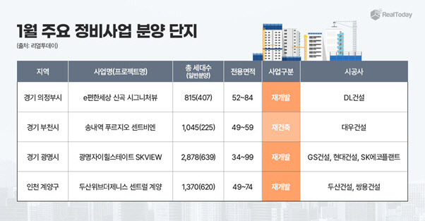 자료=리얼투데이