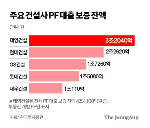 김주원 기자