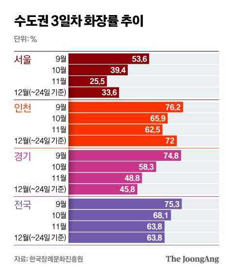 신재민 기자