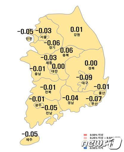 시도별 아파트 매매가격지수 변동률.(한국부동산원 제공)/뉴스1