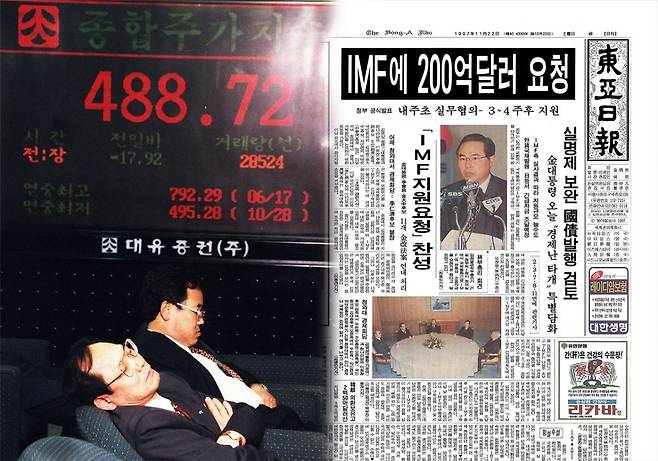 1997년 10월 31일 종합주가지수가 500선 아래로 떨어진 모습. 오른쪽은 정부의 구제금융 요청 소식을 보도한 1997년 11월 22일자 동아일보 지면. 당시 10대 후반~20대 초반이었던 ‘신세대’들은 IMF 사태로 인한 경제난으로 적잖은 상처를 입었다. 동아일보DB