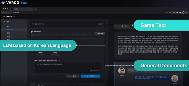 한국어 거대언어모델을 기반으로 게임용 텍스트 및 일반 문서를 생성하는 '바르코 텍스트'