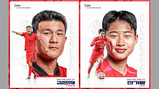 대한축구협회 올해의 선수 김민재·천가람 [대한축구협회 제공]