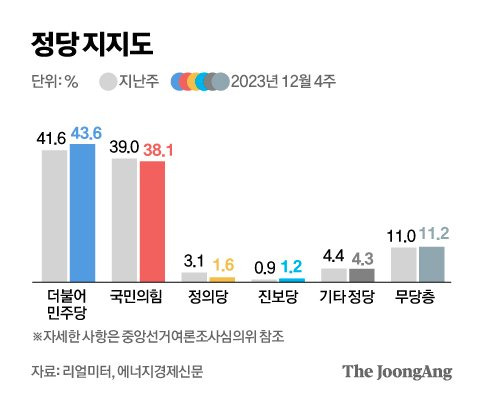 김영옥 기자