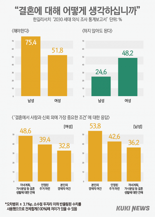 그래픽=이승렬 디자이너