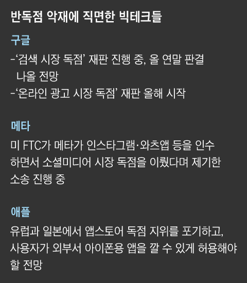 그래픽=박상훈