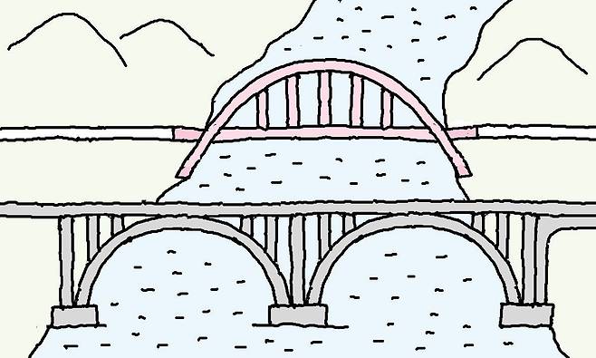 남북한이 ‘합작’해 놓은 다리 ‘승일교’ /윤희영의 News English 삽입 일러스트