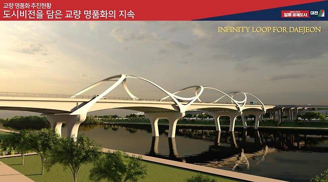 신문교 디자인 설계 [대전시 제공. 재판매 및 DB금지]