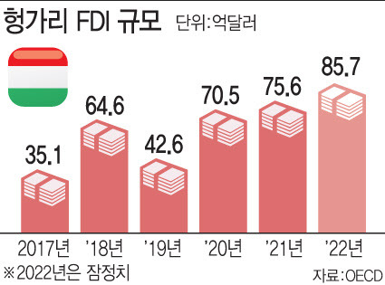 [이데일리 문승용 기자]