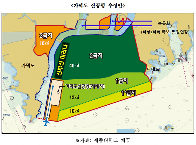 가덕도 신공항 수정안. [사진제공=세종대]