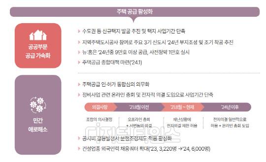 출처 기획재정부