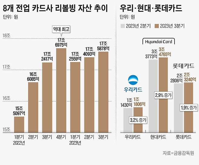 그래픽=손민균