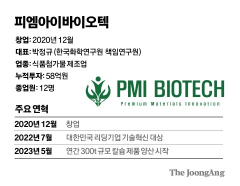 김경진 기자