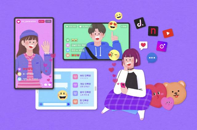 ▲ 이미지포털 ‘아이클릭아트’에서 표현한 MZ세대