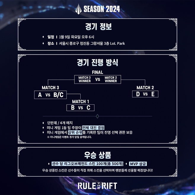 ‘2024 시즌 오프닝’. LCK