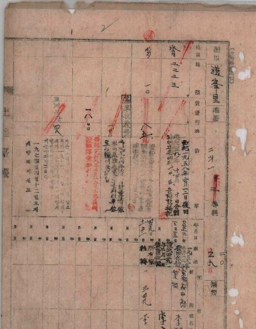 구(舊) 토지(임야)대장 [도봉구 제공. 재판매 및 DB 금지]