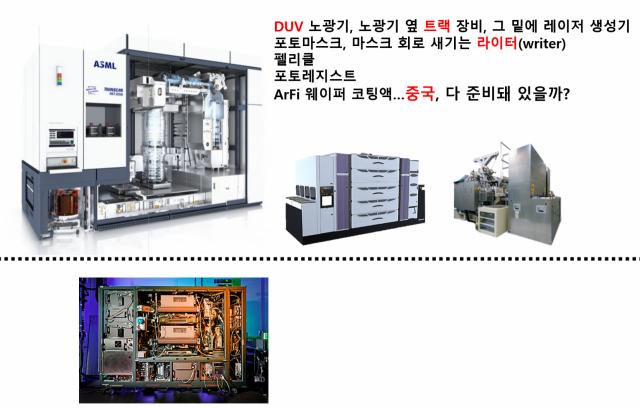 사진출처=ASML, TEL, Nuflare, 사이머