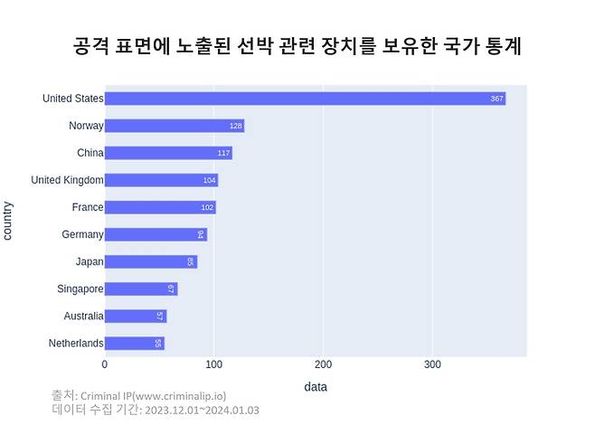 (에이아이스페라 제공)