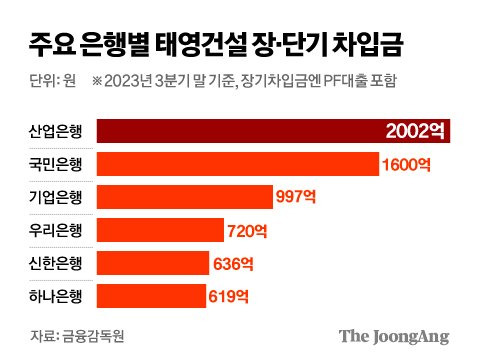 김경진 기자