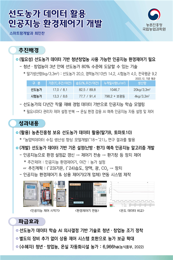 지능형 복합환경제어기술. 농진청