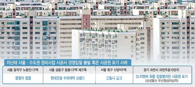 [이데일리 김일환 기자]