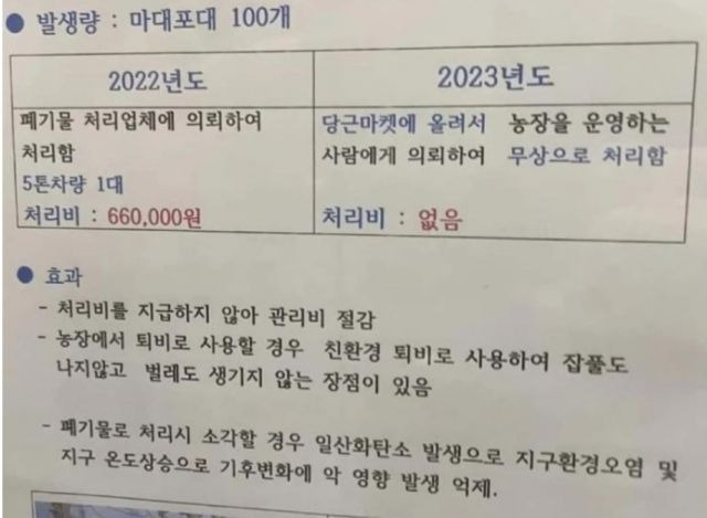 중고 거래 등으로 비용 절감에 적극적으로 나서는 한 아파트 대표를 칭찬하는 미담을 두고 누리꾼 사이에 의견이 분분하다. '일 잘하는 대표를 둬서 부럽다'는 의견이 있는 반면 '안 좋은 결과가 나올 수 있다'고 우려도 나왔다. [사진출처=온라인 커뮤니티 '보배드림']