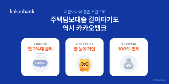 카카오뱅크 주담대 갈아타기 서비스. <카카오뱅크 제공>