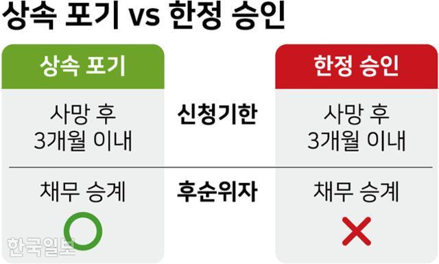 그래픽=강준구 기자