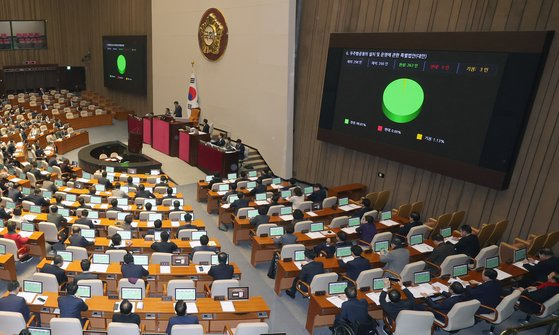 9일 오후 국회 본회의장에서 열린 제411회국회(임시회) 4차 본회의에서 '우주항공청의 설치 및 운영에 관한 특별법안(대안)'이 가결되고 있다. 강정현 기자