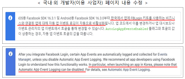 페이스북 로그인 관련 국내외 개발자 페이지 내용 수정
