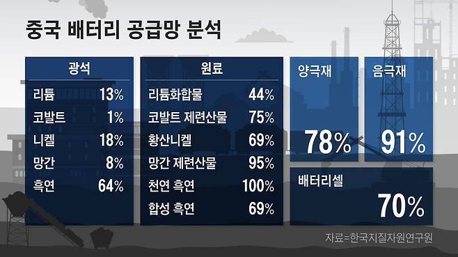 그래픽=정서희