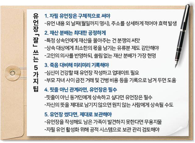 그래픽=신동준 기자