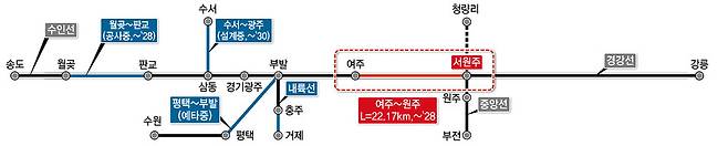 ▲ 원주~여주 복선 전철 구간도. 사진/국토교통부 제공