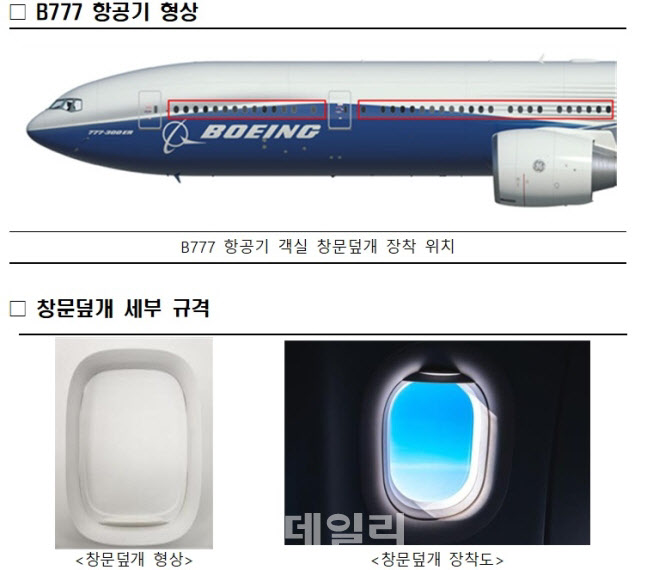 B777 창문덮개. (자료=국토교통부)