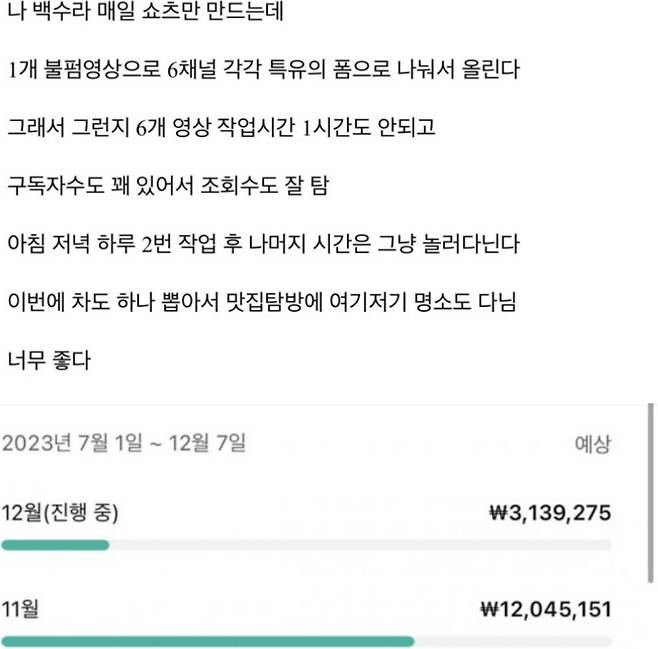 온라인 커뮤니티에 올라온 게시글