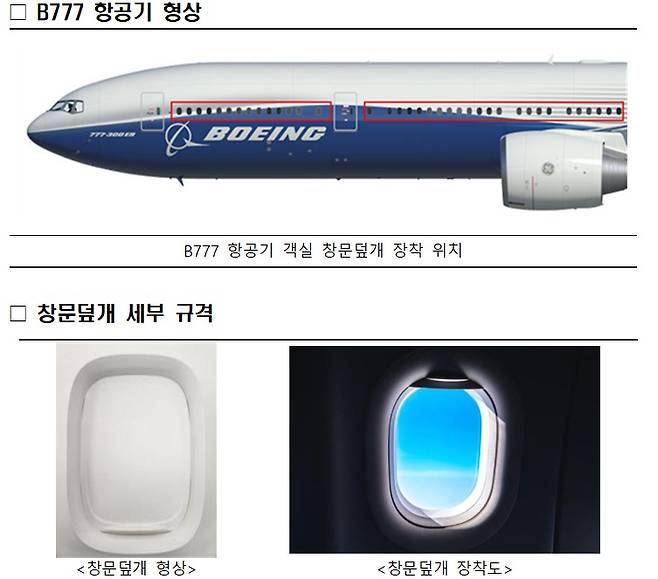 B777 창문덮개(국토교통부 제공)