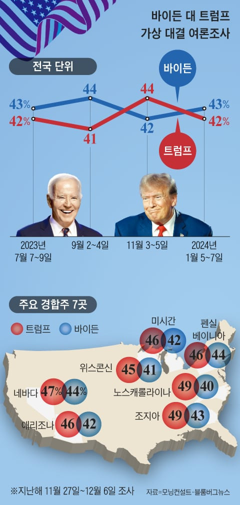 그래픽=김현국