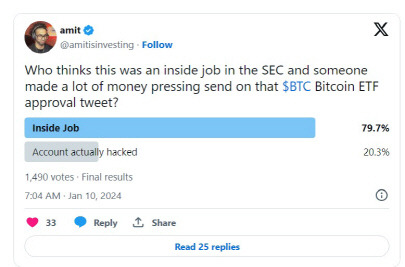 엑스에서 SEC 가짜뉴스 사건의 원인에 대한 한 설문조사 결과.