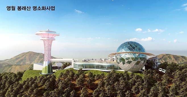 봉래산 명소화 사업 [영월군 제공.재판매 및 DB 금지]