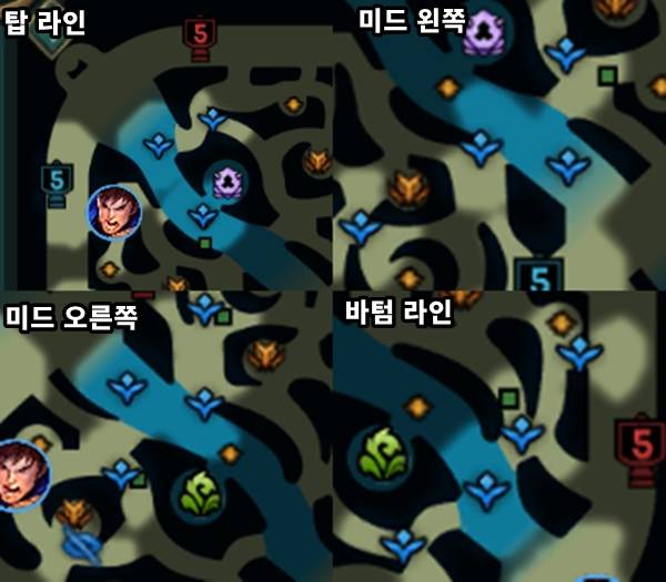 - 미니맵으로 확인하는 와드 위치