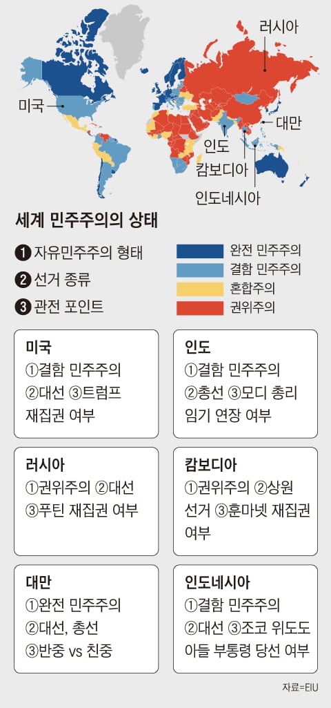 그래픽=박상훈