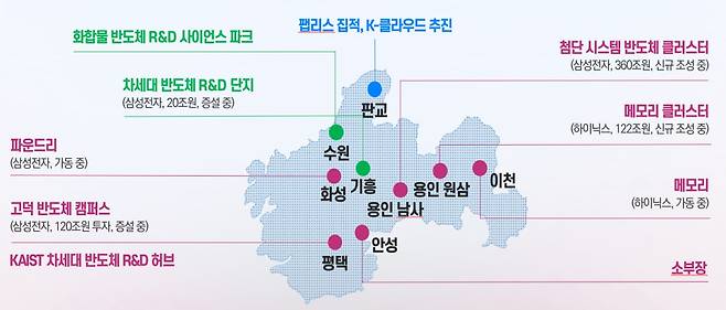 경기도 반도체 메가 클러스터. /산업통상자원부 제공