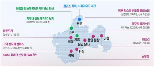 메가 클러스터 투자 계획. 사진=산업통상자원부