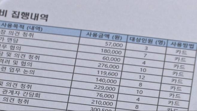 조성경 과학기술정보통신부 제1차관의 업무추진비 집행 내역서 일부. 제이티비시(JTBC) 보도 갈무리