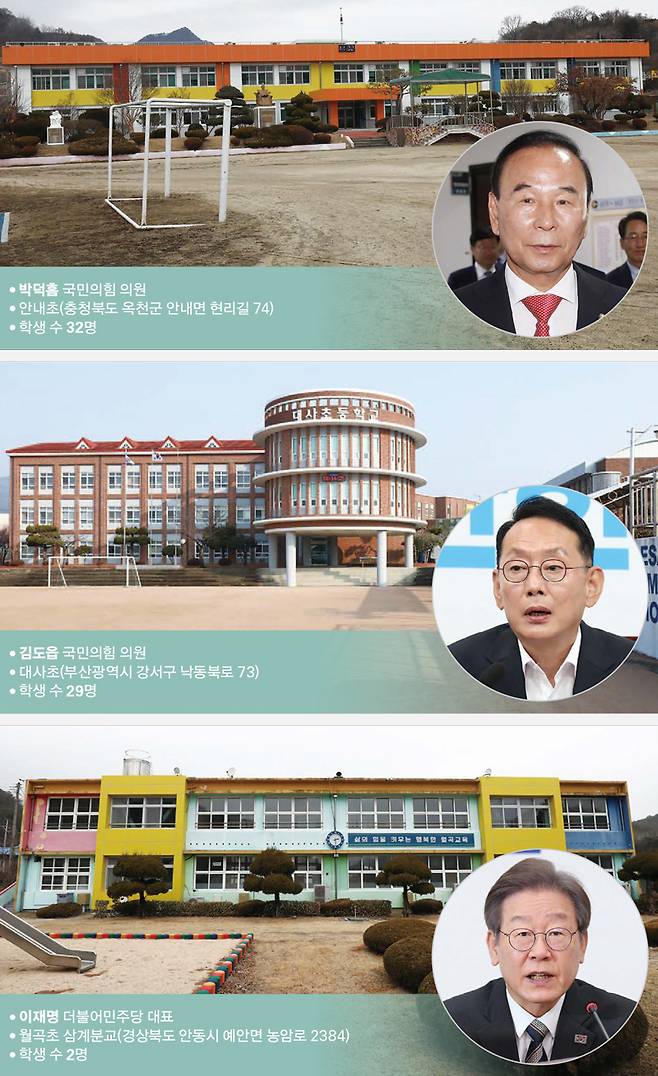 ⓒ 시사저널 임준선