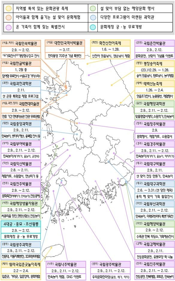 문화체육관광부 제공