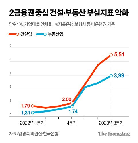 차준홍 기자