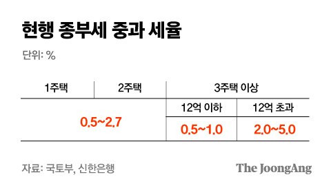 박경민 기자