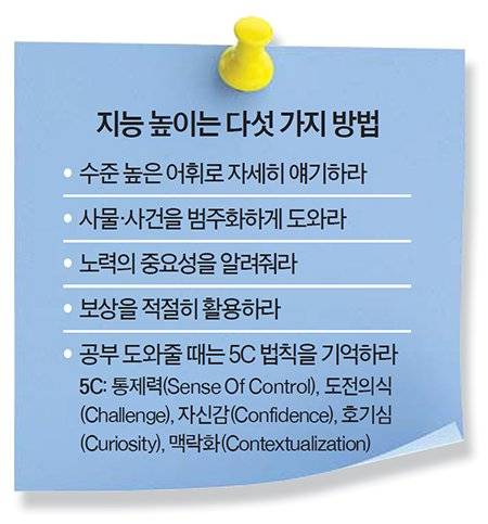 지능 높이는 다섯 가지 방법